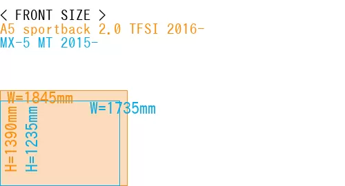 #A5 sportback 2.0 TFSI 2016- + MX-5 MT 2015-
